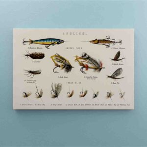 Cuadros modernos para sala pequeña Cebos de pesca (1879