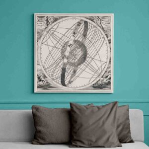 Cuadros modernos en canvas Mapa celeste de la órbita del Sol alrededor de la Tierra (1660 - Pieter Schenk