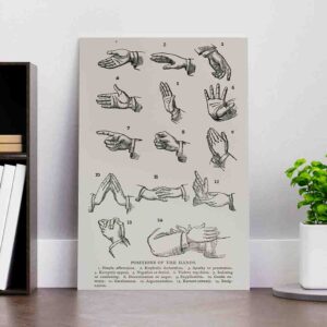 Cuadros decorativos para recamara Posiciones de las manos - Joseph Gibbons Richardson