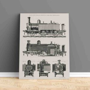 Cuadros decorativos modernos Tren de motor - Edward Charles Healey